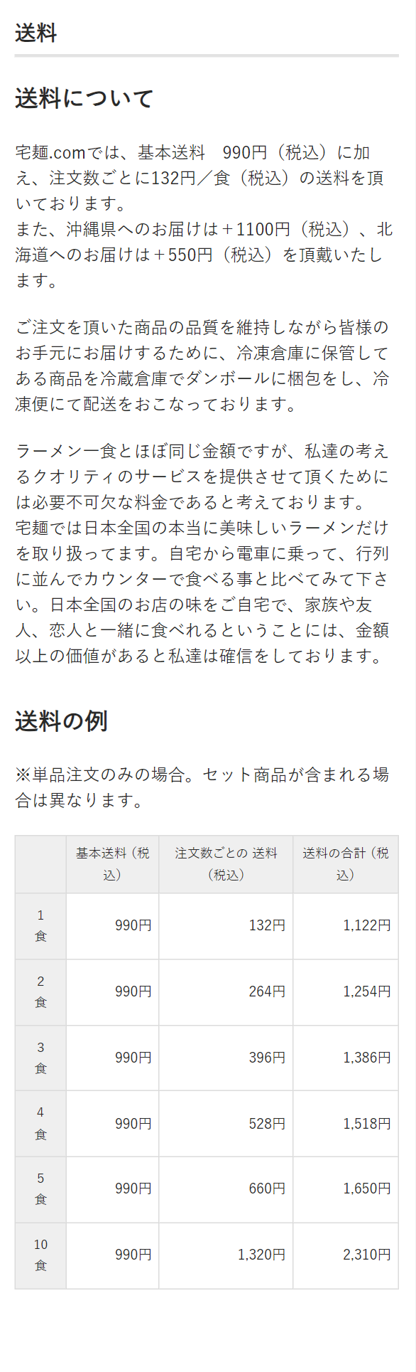 セット