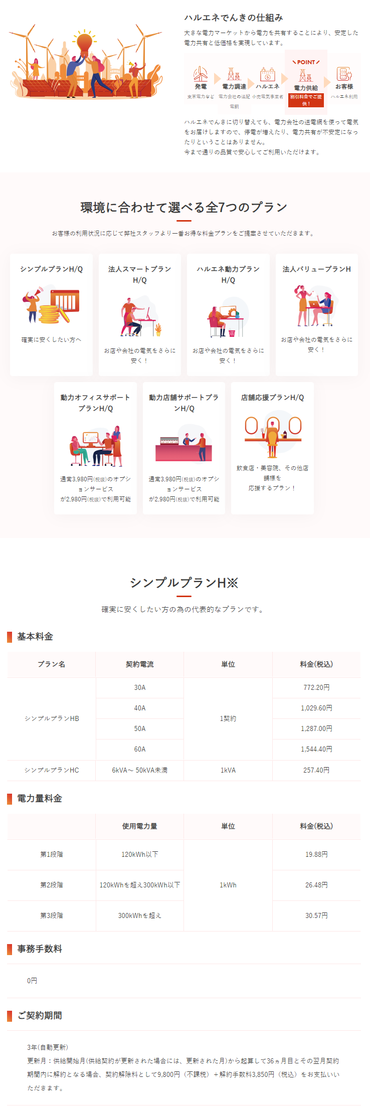広告