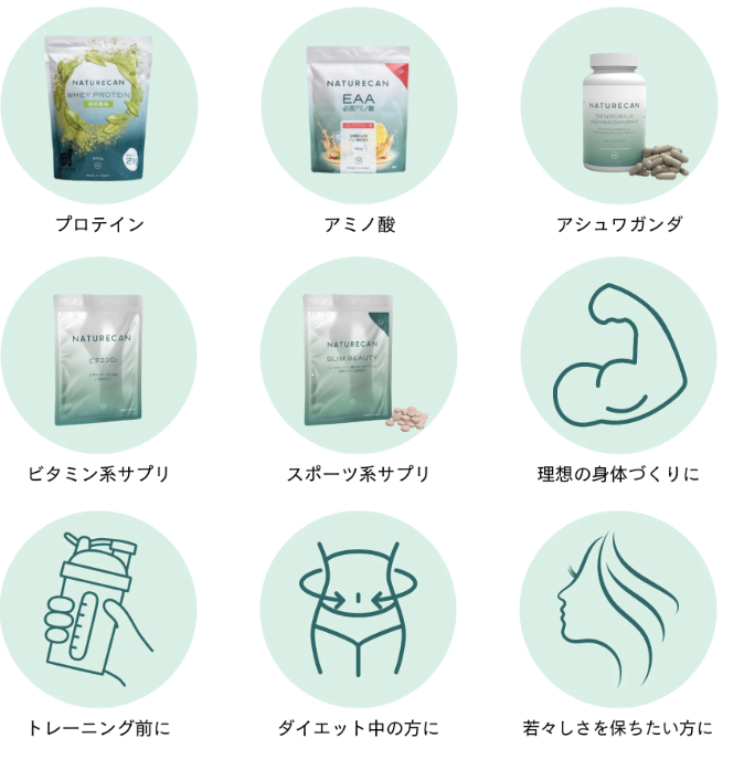 プロテイン