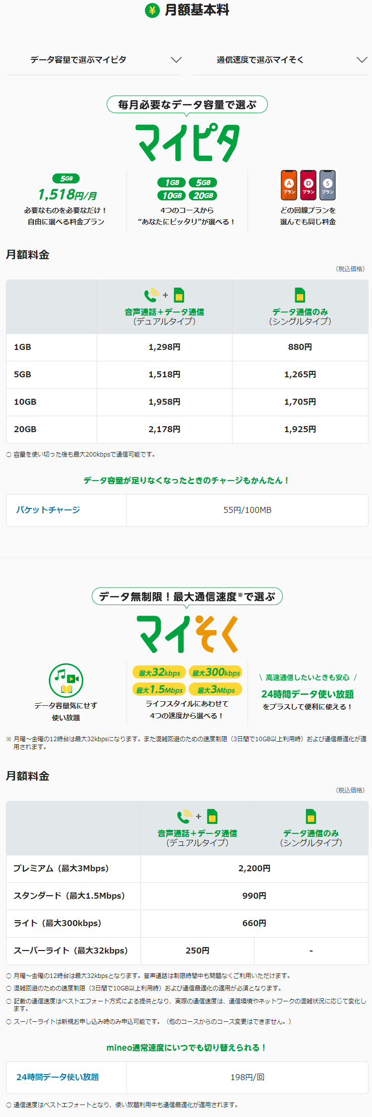 基本