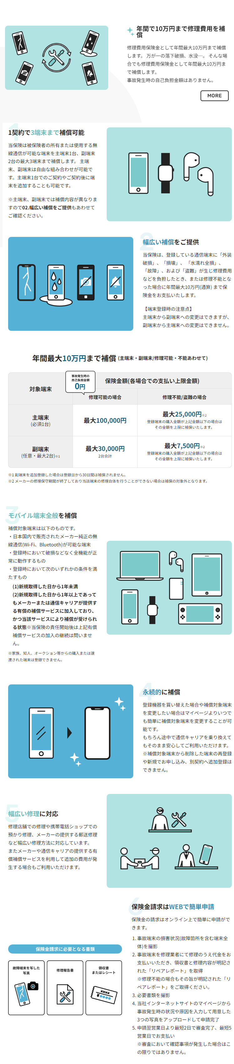 広告 広告
