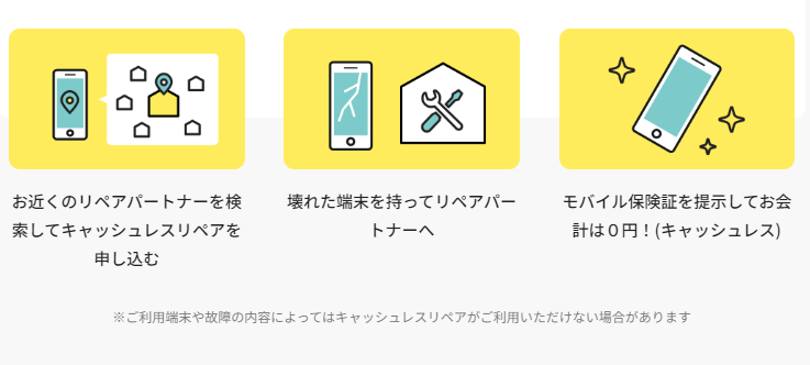 修理 修理