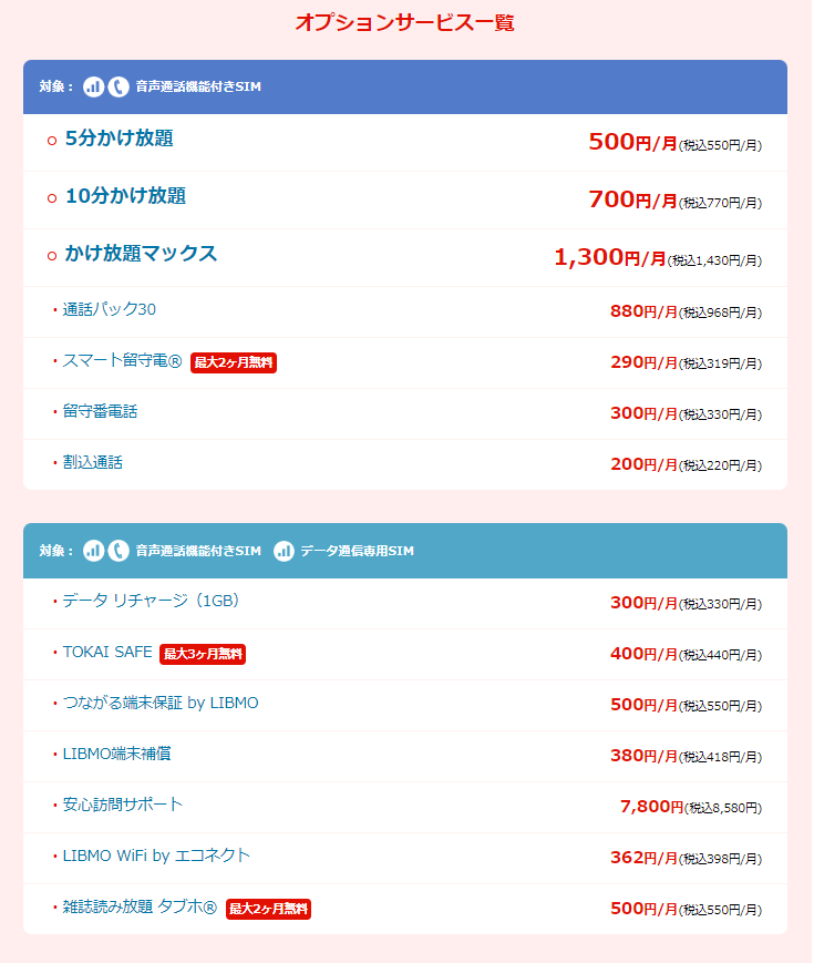 オプション