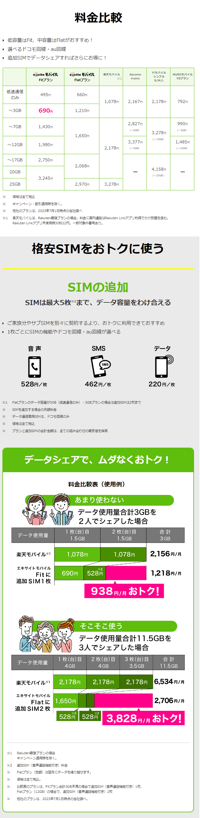 比較
