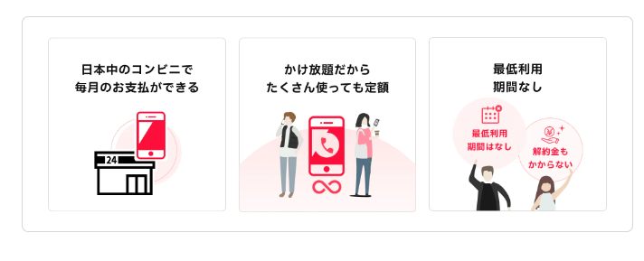 特徴