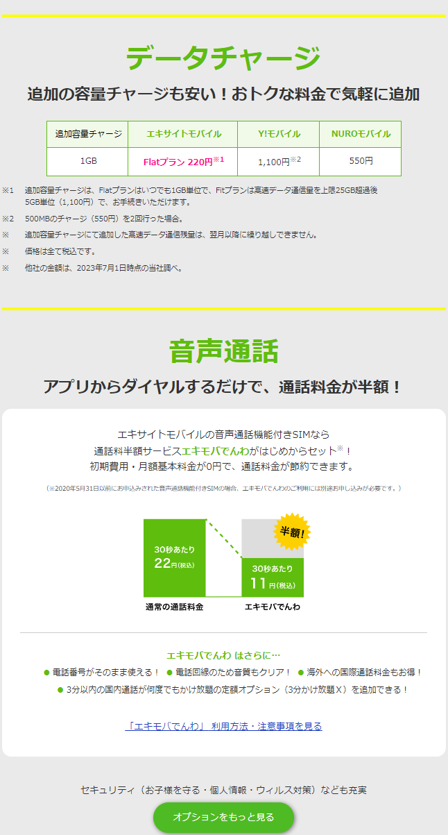 データ