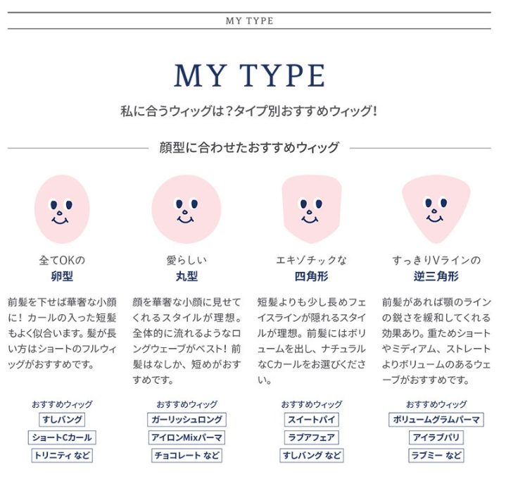 タイプ