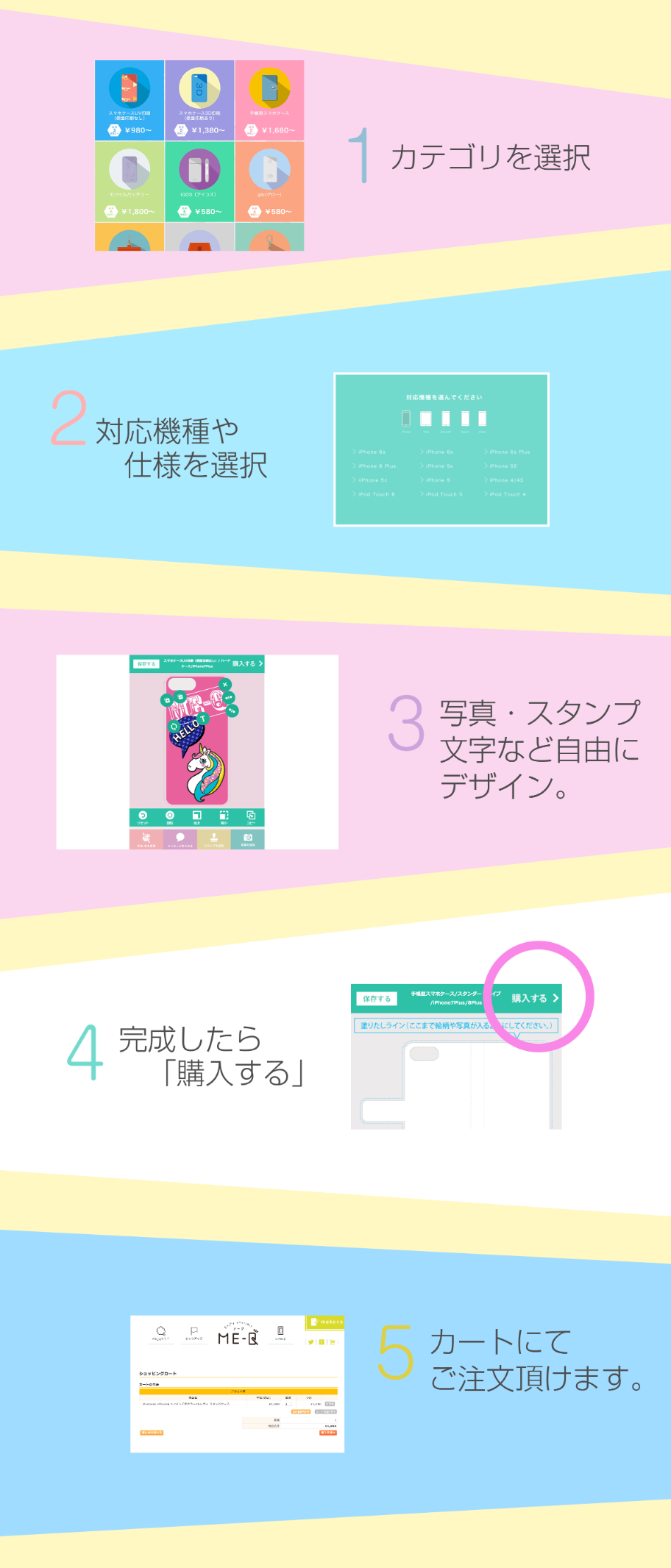 流れ