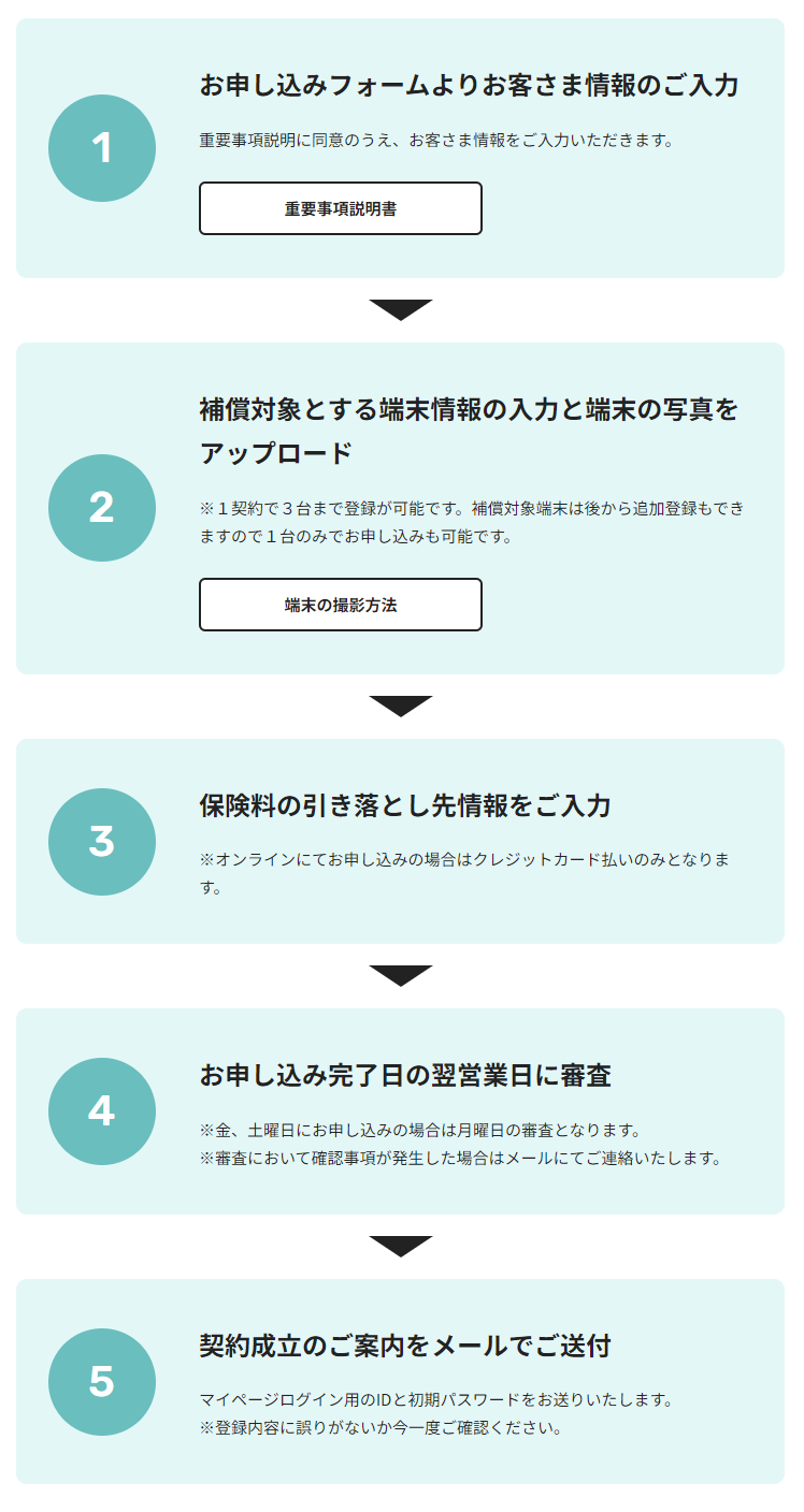 情報 情報