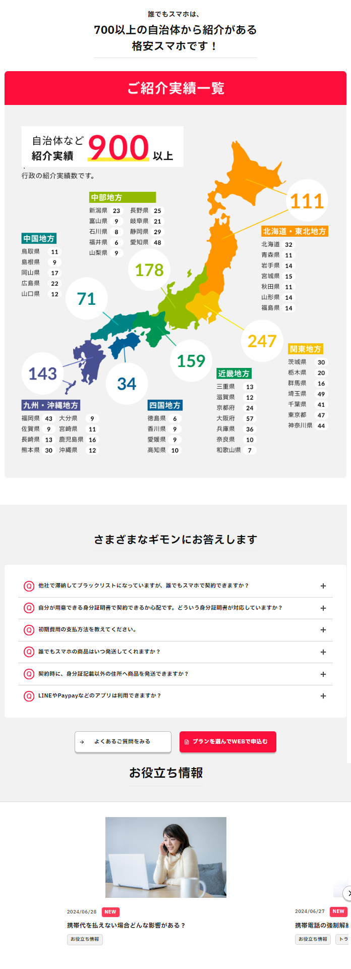 実績