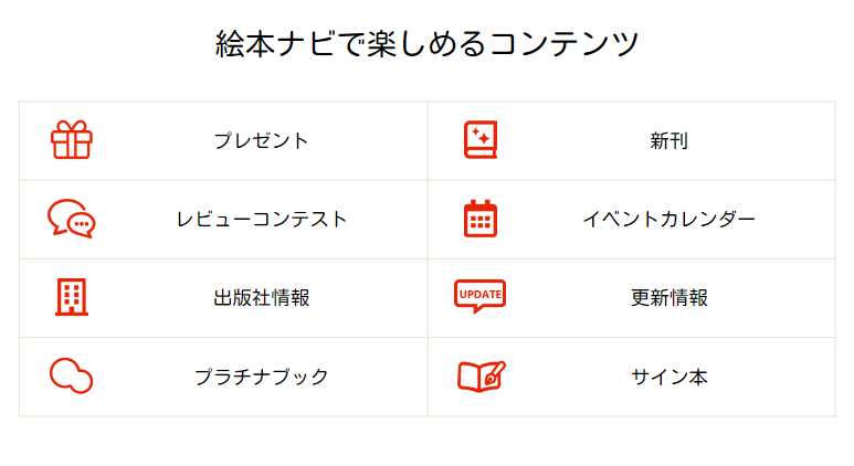 プレゼント