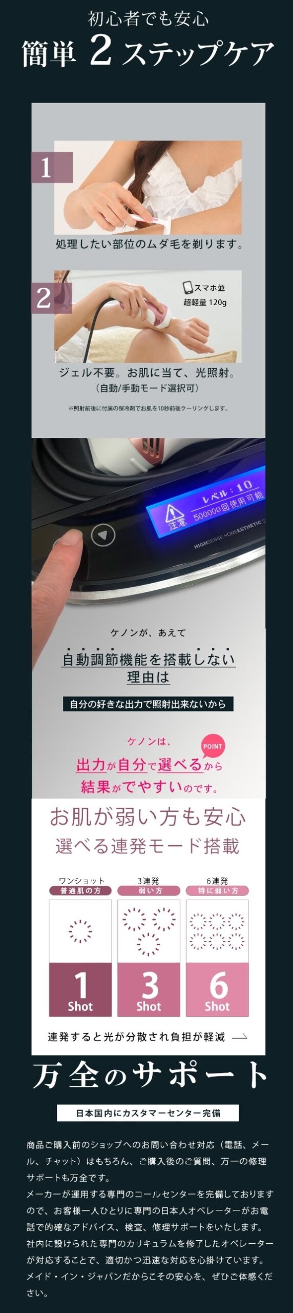 初心者