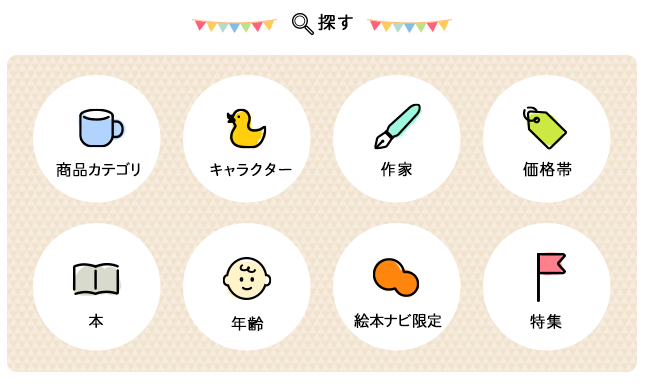 商品