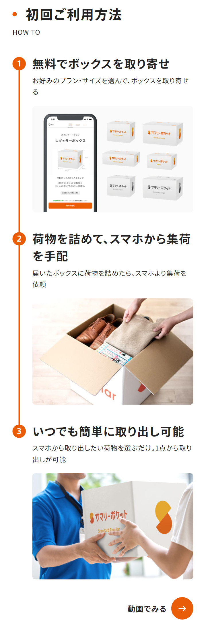 初回