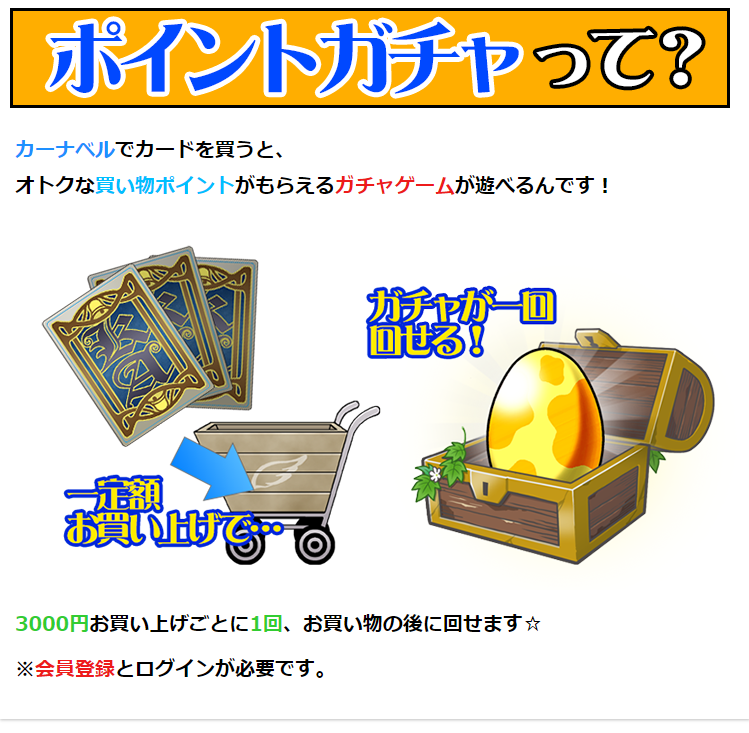 ガチャ
