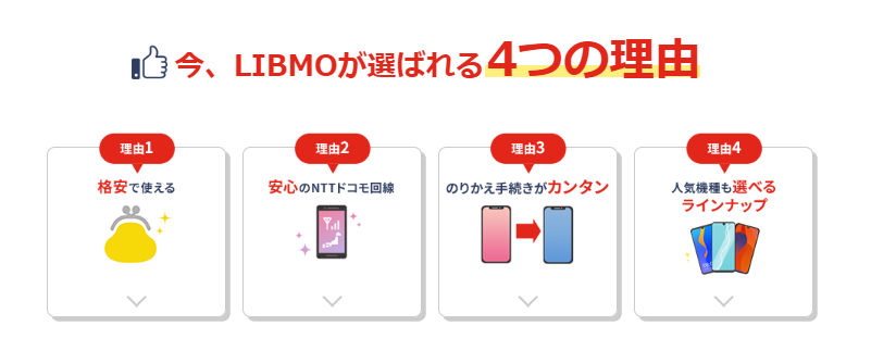 理由