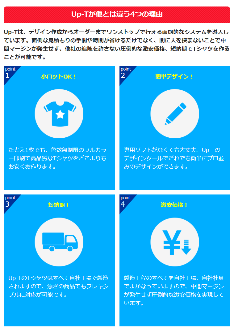 理由