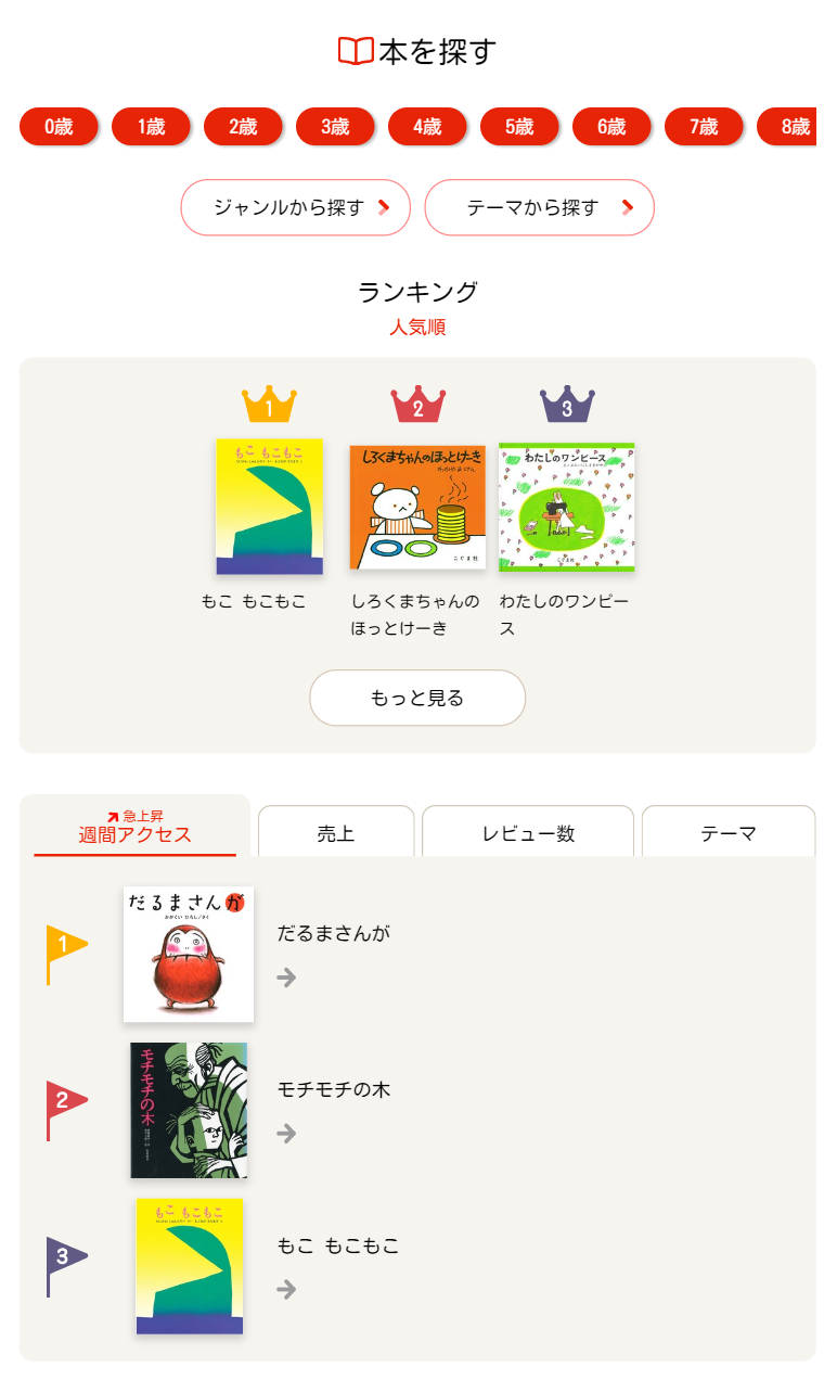 探す 探す